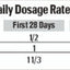 WellyTails Senior Cat Joint Care ADVANCED 45 Scoops 9.17 oz. (260 grams)
