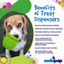 Honey Pot Dog eCup Treat Dispenser | Durable PUP-X Rubber Enrichment Toy | USA Made - Limited Edition Apple Green