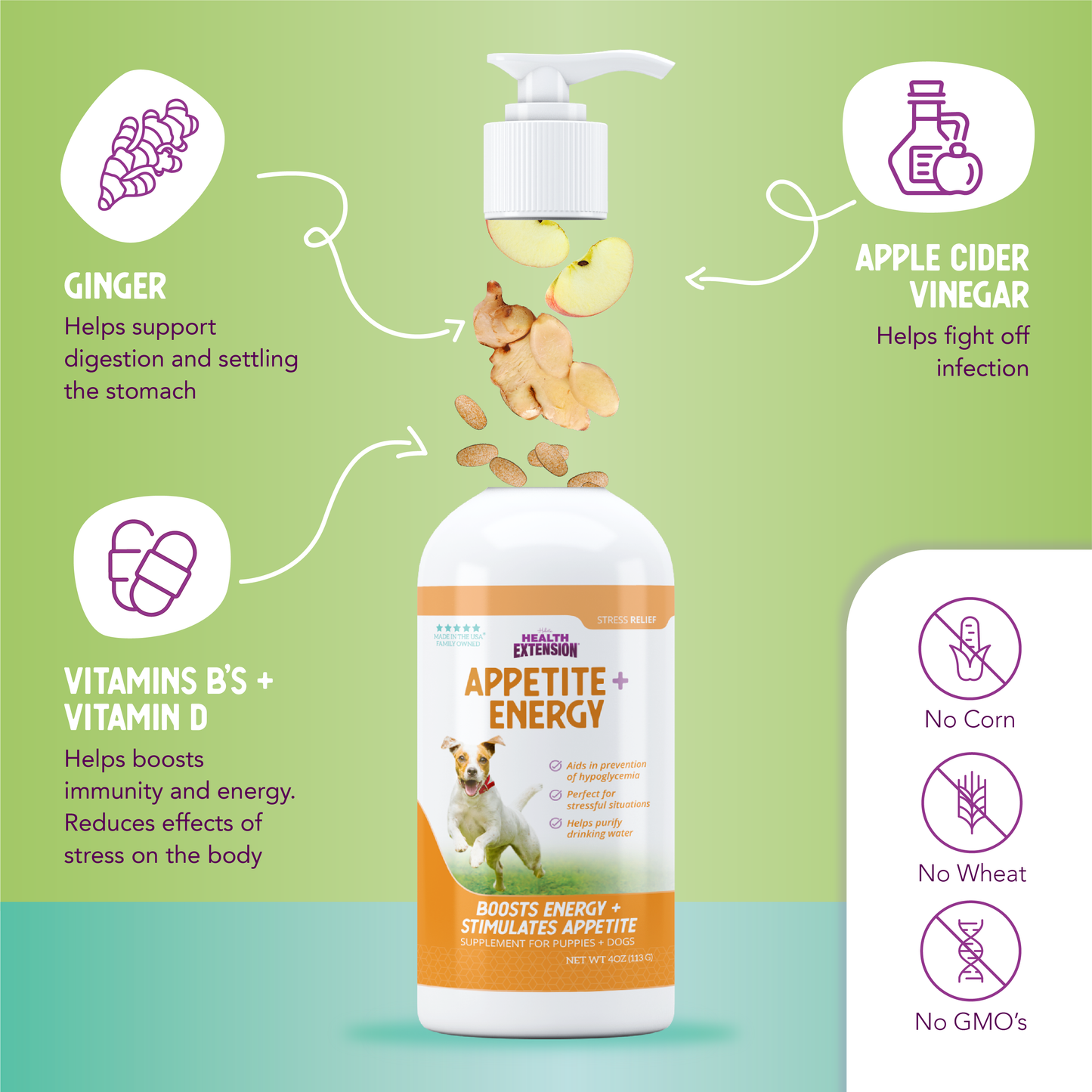 APPETITE + ENERGY Stress Relief Supplement