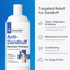 Anti-Dandruff Shampoo for Dogs & Cats - 12oz