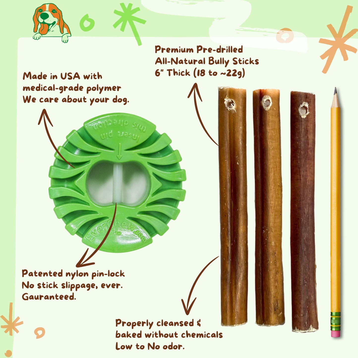 SafetyChew+ Medium Dog Starter Pack: Heavy-Duty Bully Stick Holder & All-Natural Bully Sticks for Dogs 16-39+lbs