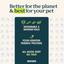 Skin & Coat Health