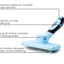 Self Cleaning Pet Slicker Brush by cuteNfuzzy®