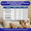 Klean Guard Pro-X Sprayer (Pro-X & 120CT Sprayer Tablets included)