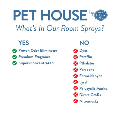 Vanilla Sandalwood Room Spray