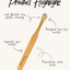 Bamboo Cat Toothbrush