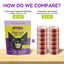 Premium Freeze-Dried Raw Puckin' Crazy Chicken Feast