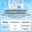 Pre-order (Ships 11.30.2025) Hoëk VET-IF 1 Veterinary Immunofluorescence Analyzer (Tests for canine progesterone & pregnancy)* PRE-ORDER*