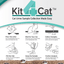 UTI BioScreen & Culture for Cats - At-Home Cat Urine Test | Kedi Labs