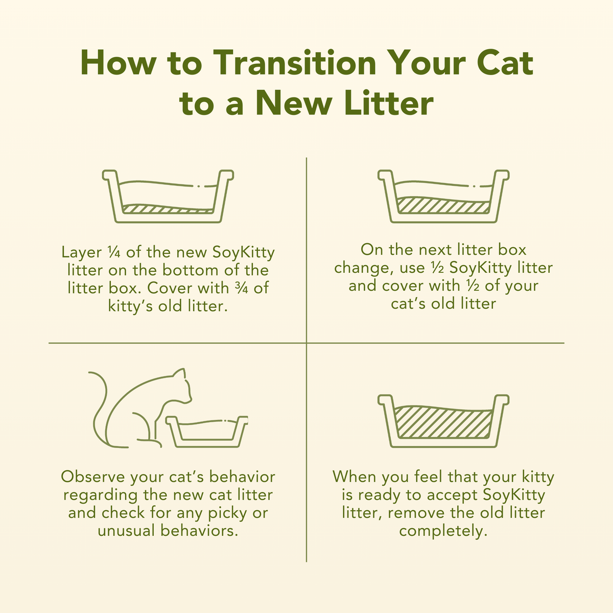 All-Natural, Non-Toxic Plant-Based Cat Litter - 1 Pack (Collective)
