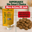 SuperSauce 12-In-1 Multifunctional Probiotic Kibble Topper Powder for Dogs — 60 Scoops, 12.7 oz. (360g)