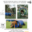 Better Sporting Dogs Upgraded Dog Agility Set – 5 Piece Training Kit with Safety Breakaway Tire Jump, Displacement Bar Jump, Tunnel, Weave Poles & Pause Box