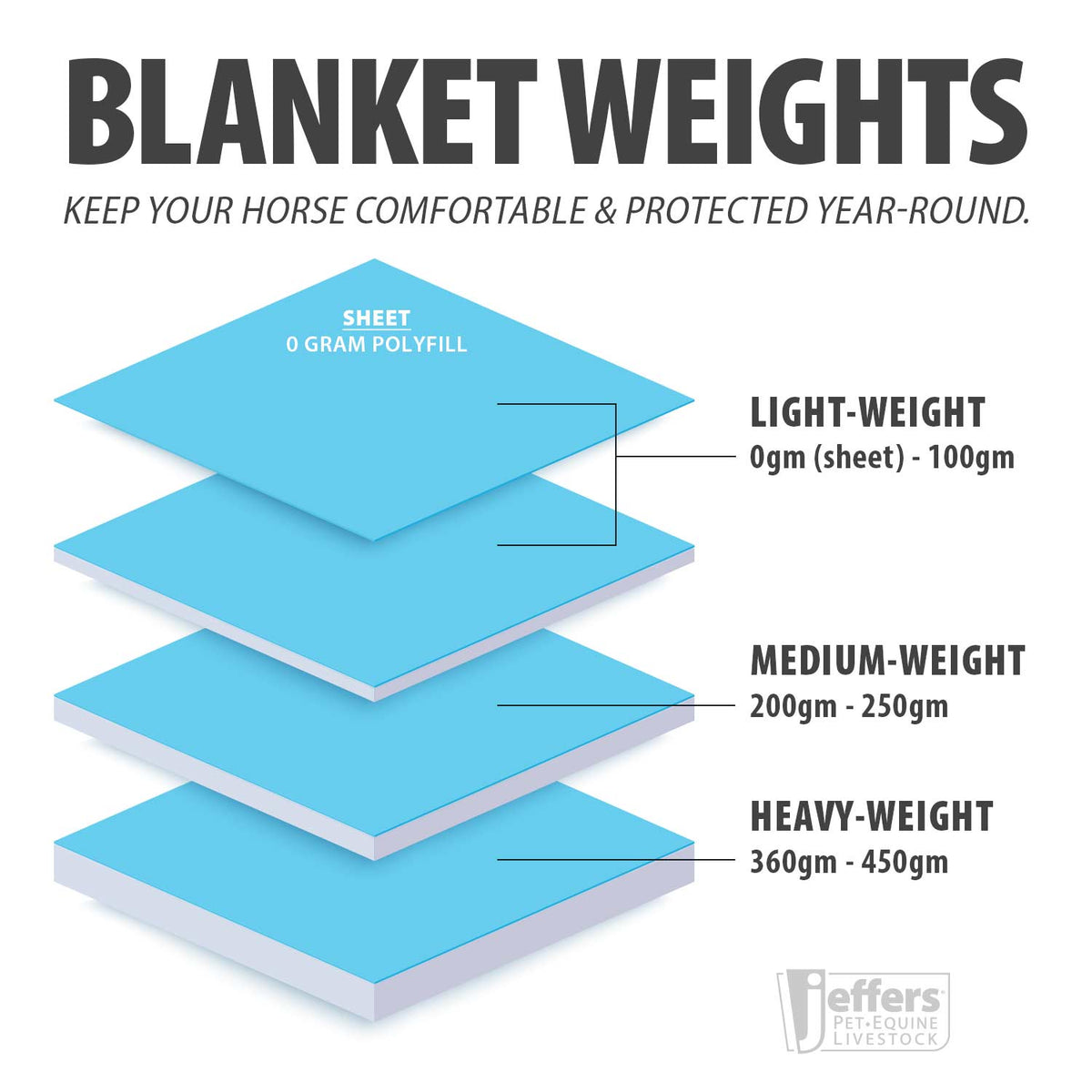 Jeffers Poplar Head Uniquely English 1200D Turnout Sheet, 0g - Waterproof & Breathable Lightweight Horse Blanket