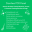Diarrhea Check for Dogs (PCR) - At-Home Dog Lab Test | Kedi Labs