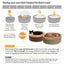 K&H Pet Products Thermo-Kitty Bed Indoor Heated Cat Bed – Safe, Energy Efficient & Washable