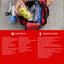 PetVet Medic® Medium Pet First Aid Kit – 100+ Piece Dog & Cat Emergency Kit with Veterinarian-Curated Supplies & Mini First Aid Guide