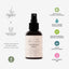 Nandog X Agave Oil for Pets Care Value Kit