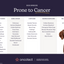 Oncotect Essential At-Home Dog Cancer Screening Test Kit