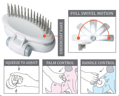 Pet Life ® 'Gyrater' Swivel Travel Dual-Rowed Grooming Undercoat Pet Rake