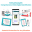 PetHub QR Pet ID Comprehensive ReadyKit – Complete Emergency Kit