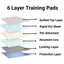 Mr. Peanut’s Premium Absorbent Gel Pee Pads 23"X23", 6 Layers of Lightly Scented Protection