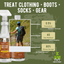 Realtree Outfitter's Permethrin Spray, 32oz