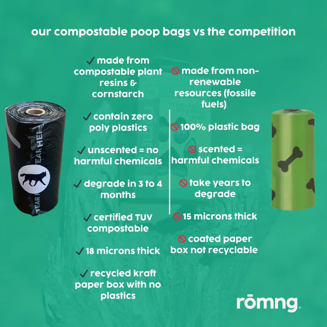 compostable plant-based dog poop bags