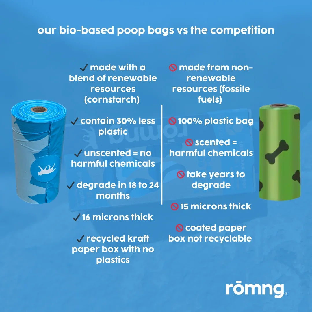 bio-based dog poop bags + bamboo dispenser