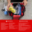 PetVet Medic® Small Pet First Aid Kit – 90+ Piece Dog & Cat Emergency Kit with Veterinarian-Curated Supplies & Mini First Aid Guide