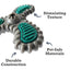 TPR & Nylon Spinner Dog Chew Toy for Light to Medium Chewers